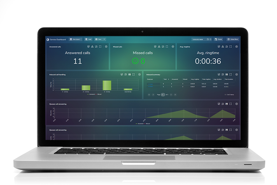 teams-call-reporting