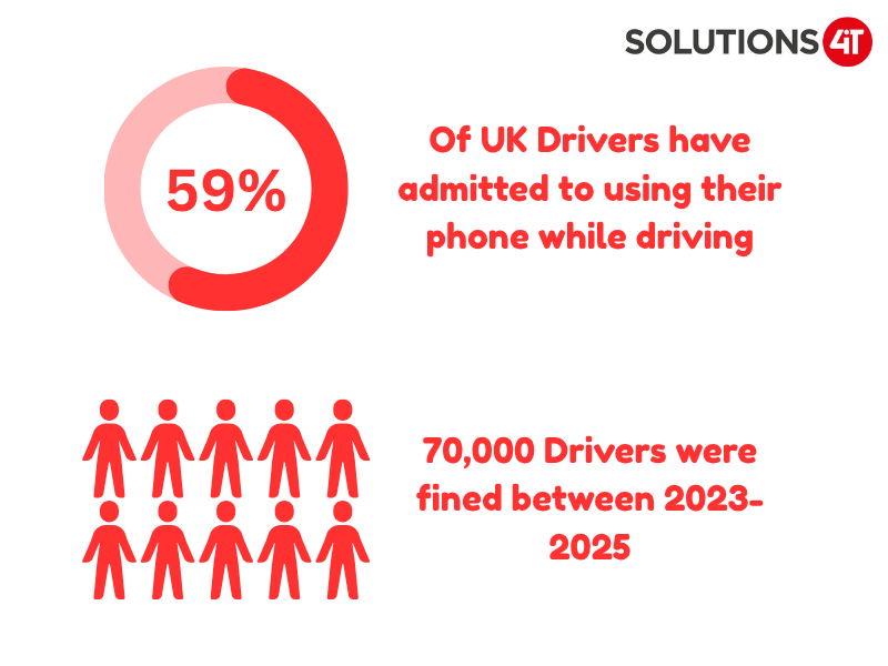 Apple CarPlay Copilot infographic